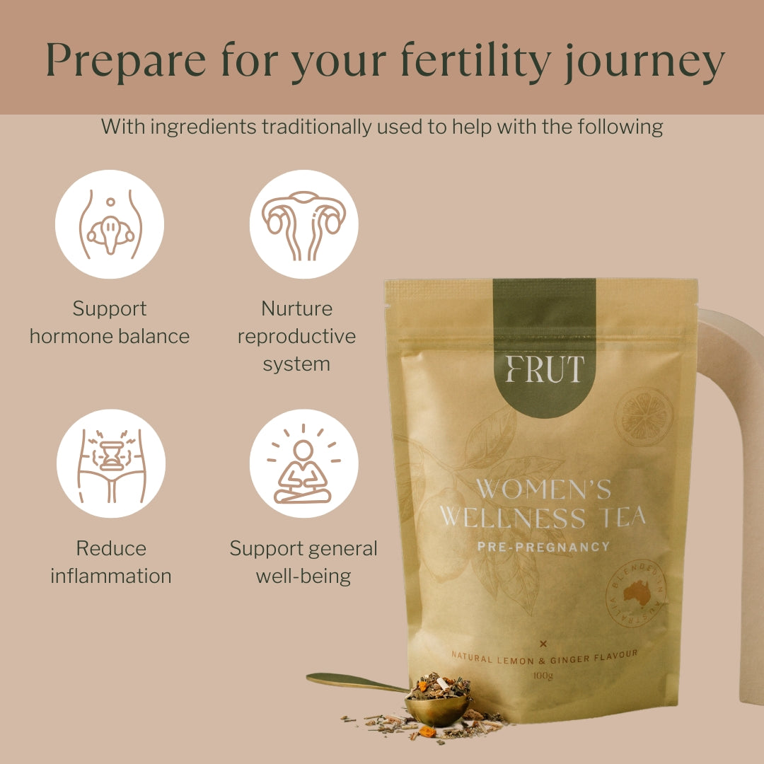 Pre-pregnancy Tea MIXED BUNDLE