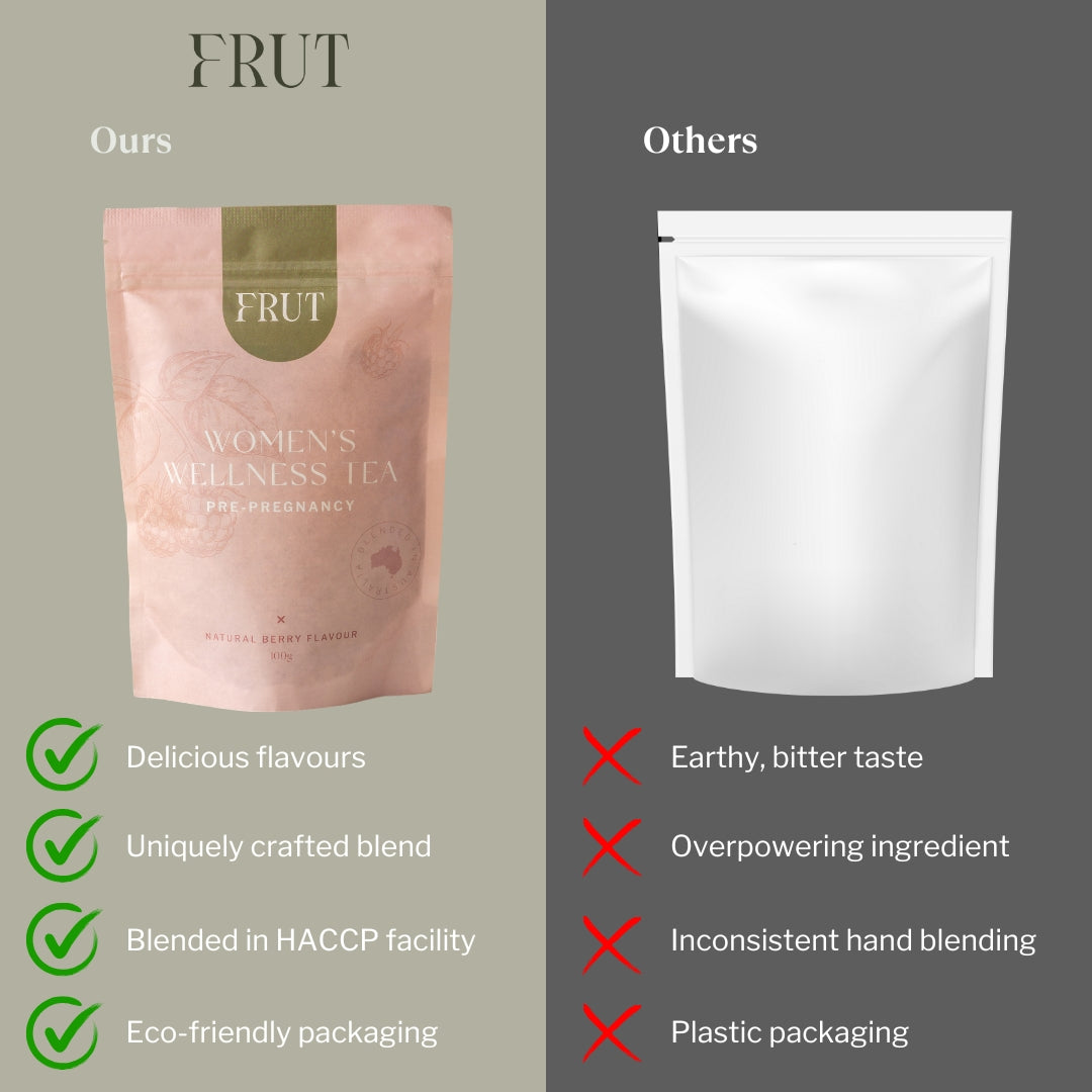 Pre-pregnancy Tea BERRY BUNDLE (*PRE-ORDER ONLY*)