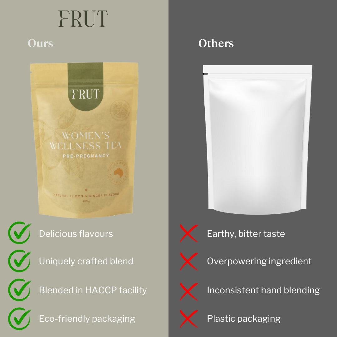 Pre-pregnancy Tea MIXED BUNDLE