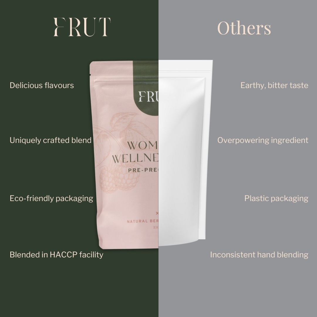 Double Berry Bundle (*PRE-ORDER ONLY*)