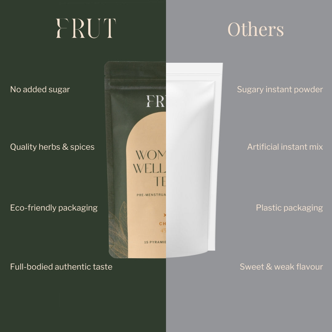 Pre-menstruation & Period Chai Pyramid Tea Bags