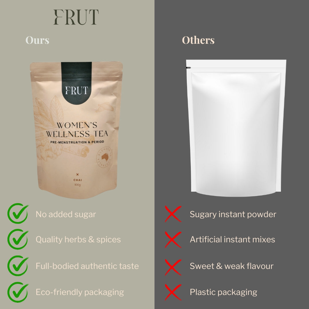 Period Chai Loose Leaf Bundle