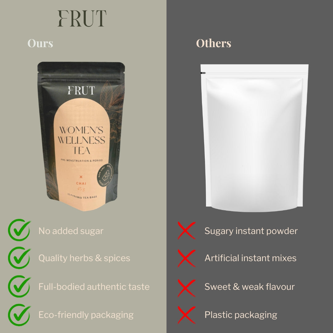 Pre-menstruation &amp; Period Chai Pyramid Tea Bags