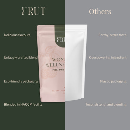 Double Berry Bundle (*PRE-ORDER ONLY*)