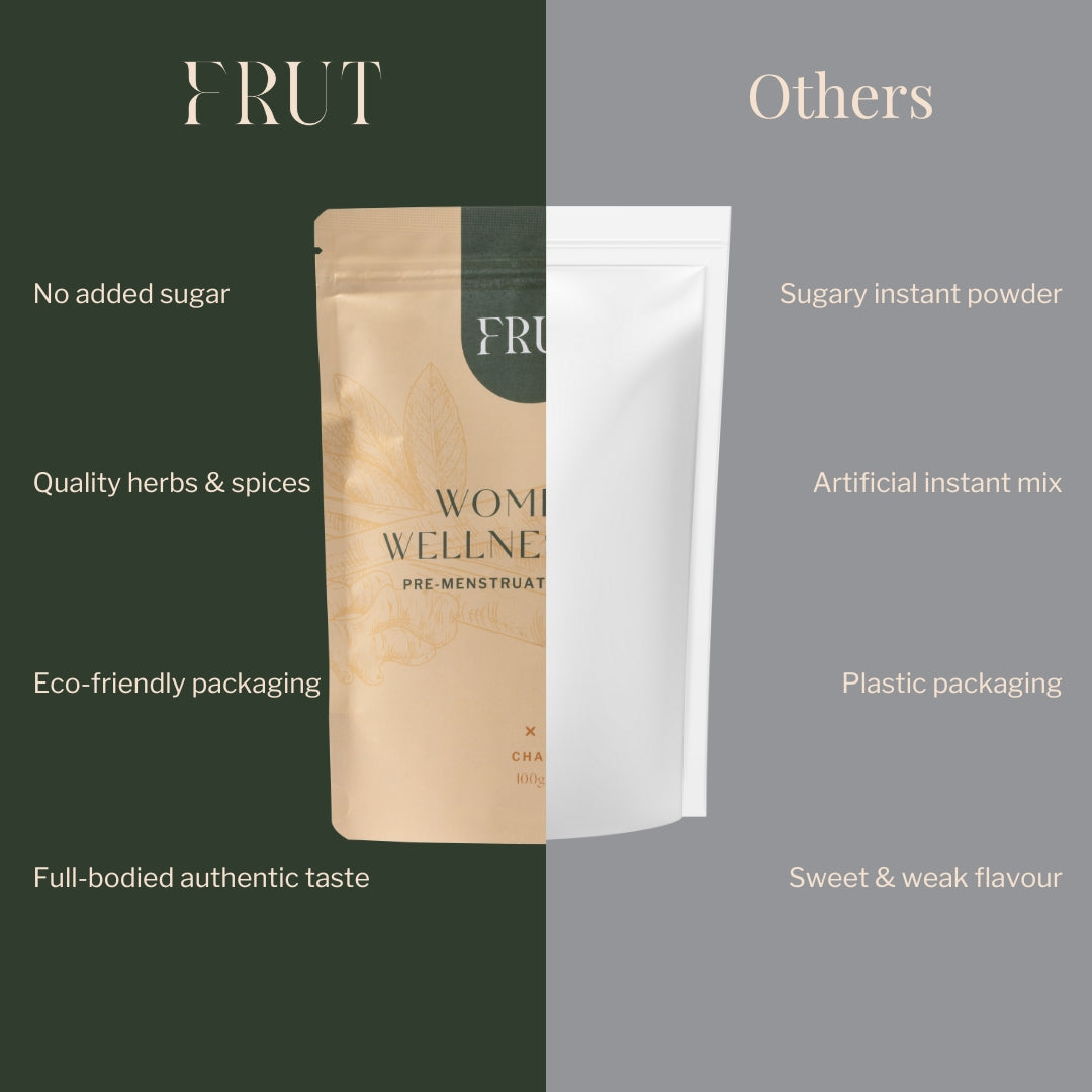 Period Chai Loose Leaf Bundle